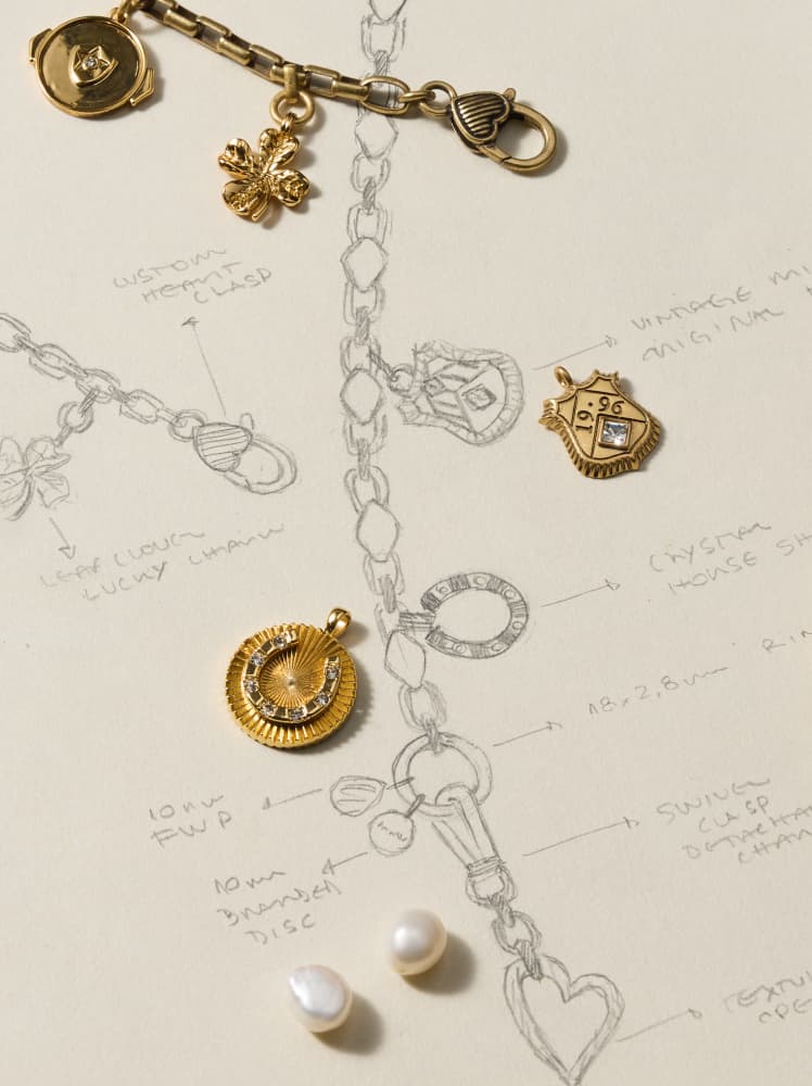 Mimco